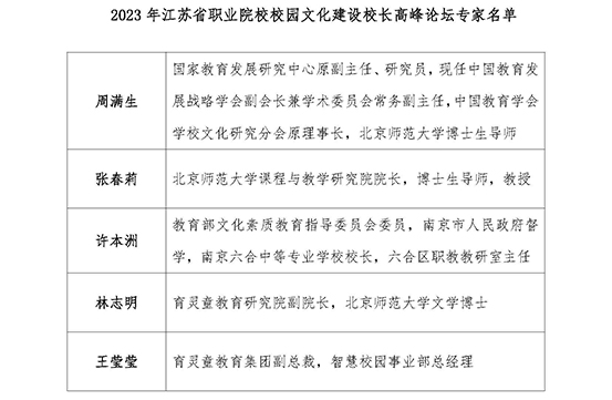 2023江苏省职业院校校园文化建设校长会邀请函_附件2g.jpg