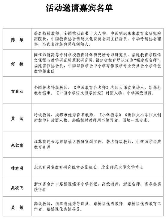2023-台州z-专家名单2.jpg