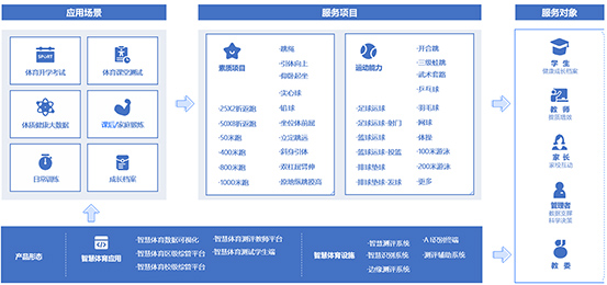 6体育运动553.jpg